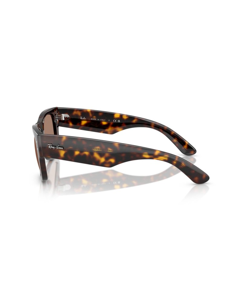Görsel 4